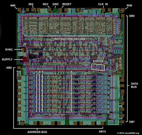 6502 die