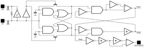 AMD_8085_PHI1_PHI2_LOG_952w.png